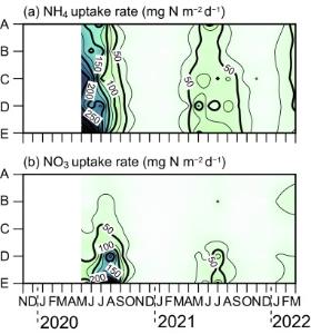 Estuarine dam water discharge enhances summertime primary productivity near the southwestern Korean coast 이미지