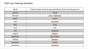 2023 Lab Cleaning Schedule 이미지