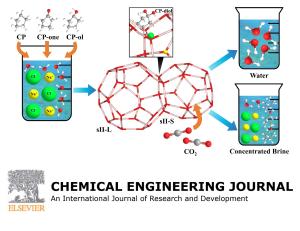 Investigation of Thermodynamic and Kinetic Effects of Water-Insoluble Cyclic Compounds on CO2 Hydrates for Potential Application to Seawater Desalination