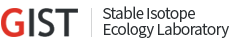 Stable Isotope Ecology Laboratory